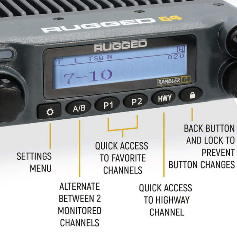 Photo - Primary