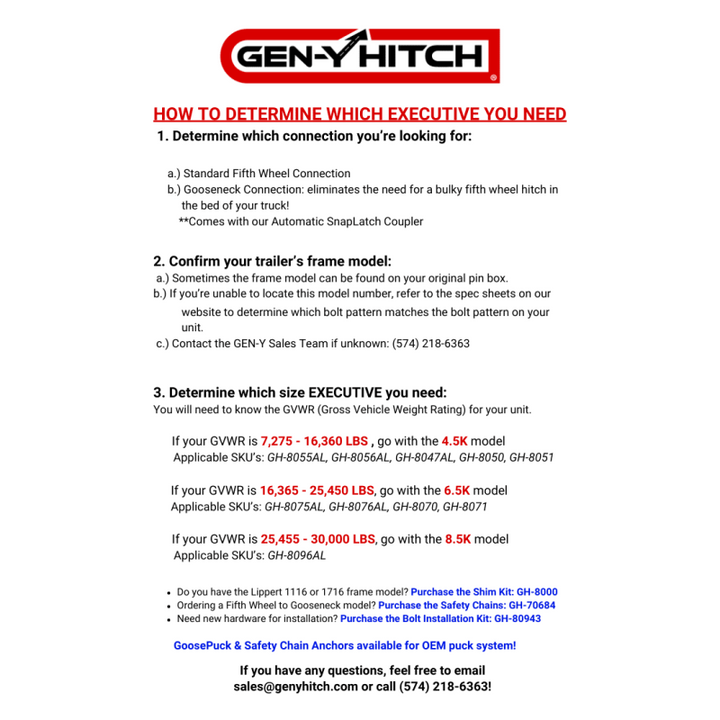Buyers Guide