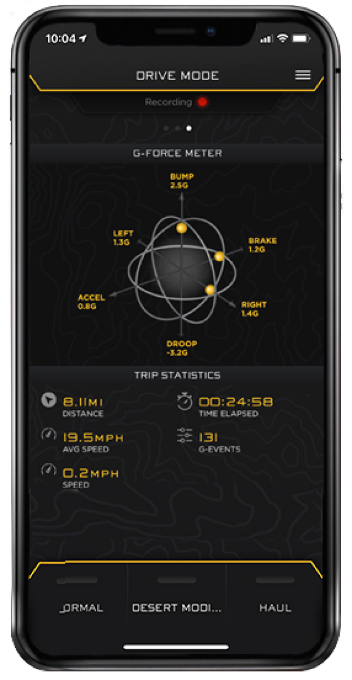 Photo - lifestyle view