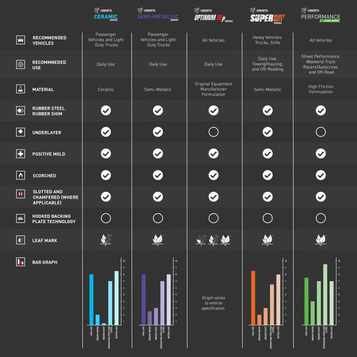 Product Brochure - a specific brochure describing a Product